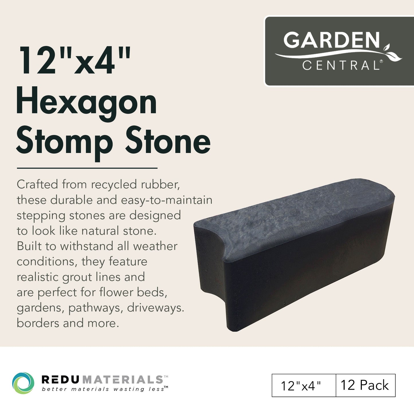 Garden Central 12 Pack 12 "x 4" Stomp Edge Slate Lightweight Garden Borders