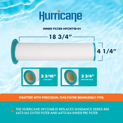 Hurricane 2 Pack HFCOMB-01 Advanced Spa Filter Cartridge Inner/Outer Filter Set