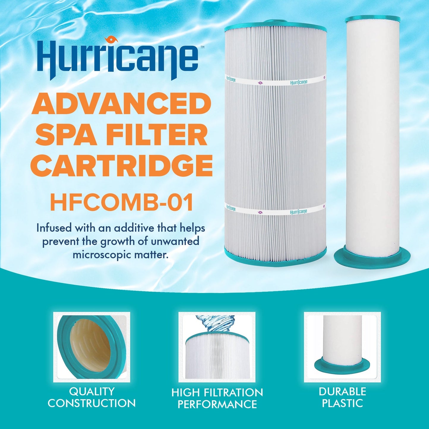 Hurricane 2 Pack HFCOMB-01 Advanced Spa Filter Cartridge Inner/Outer Filter Set
