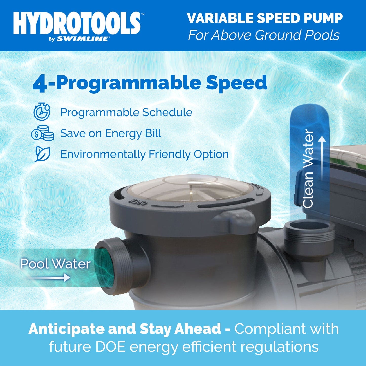 Swimline Hydrotools Variable Speed Above-Ground Swimming Pool Pump, 115/230V