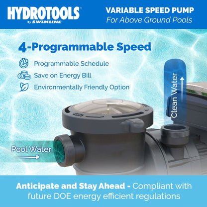 Swimline Hydrotools Variable Speed Above-Ground Swimming Pool Pump, 115/230V