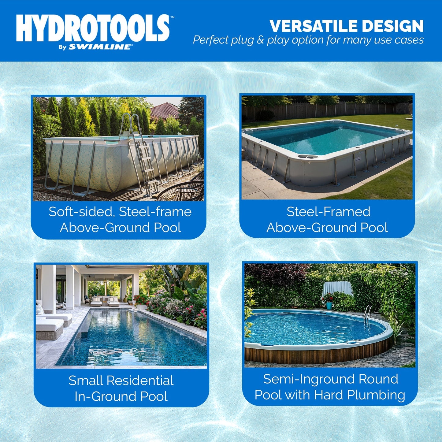 Swimline Hydrotools Variable Speed Above-Ground Swimming Pool Pump, 115/230V