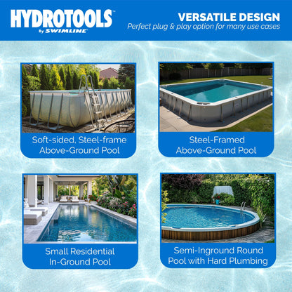 Swimline Hydrotools Variable Speed Above-Ground Swimming Pool Pump, 115/230V