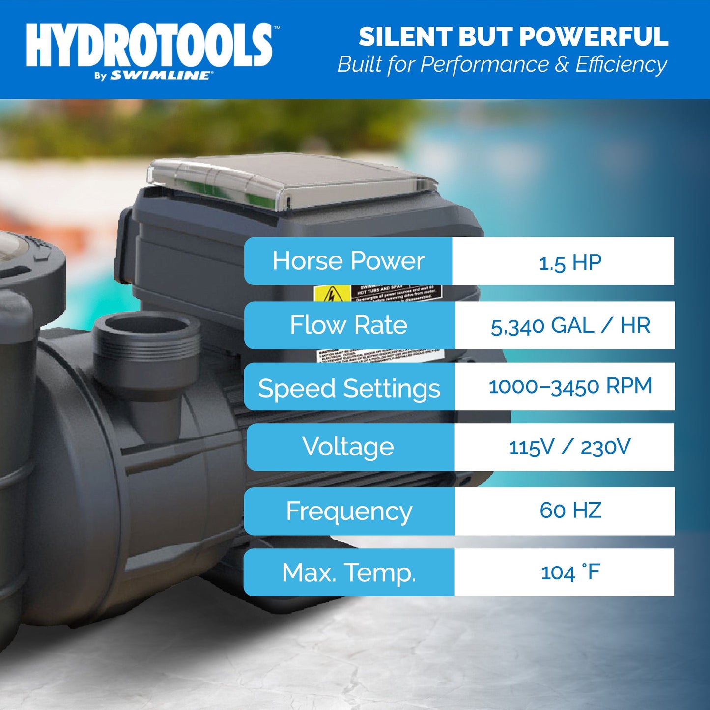 Swimline Hydrotools Variable Speed Above-Ground Swimming Pool Pump, 115/230V