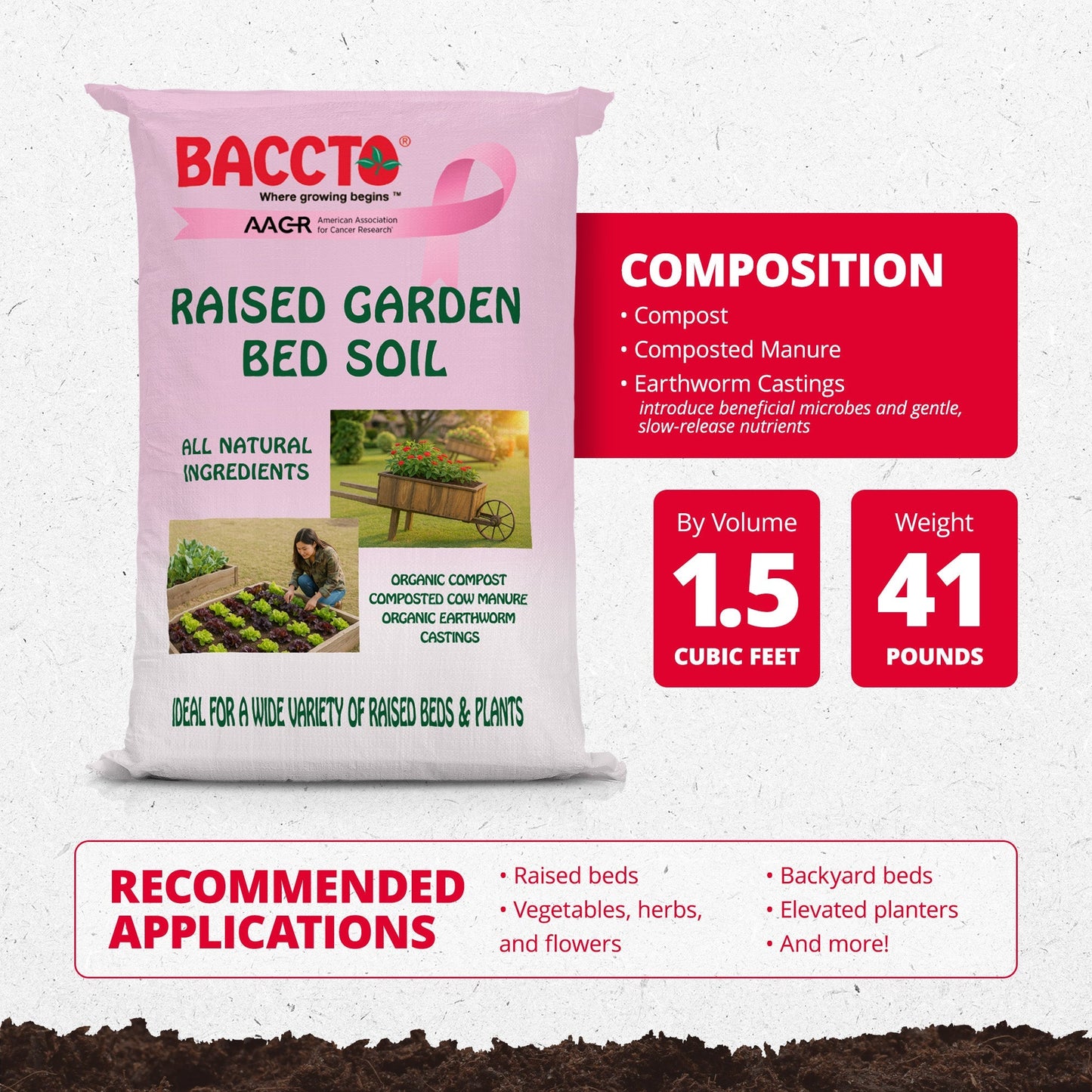 Michigan Peat Company BACCTO Raised Bed Soil for All Plant Types, 1.5 Cubic Feet