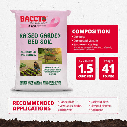 Michigan Peat Company BACCTO Raised Bed Soil for All Plant Types, 1.5 Cubic Feet