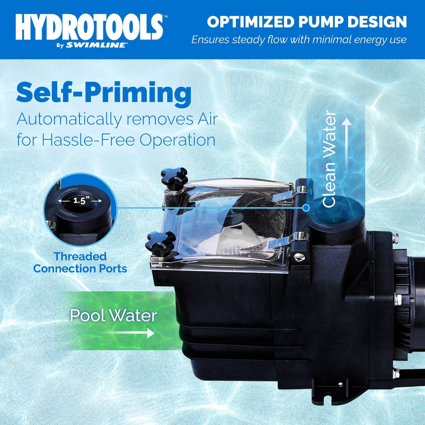 Swimine Hydrotools 6660 GPH Filter Pump for Above and Inground Swimming Pools