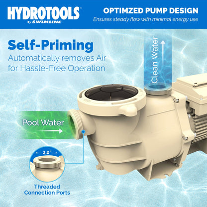 Swimline Hydrotools Variable Speed Self Priming 6660 GPH Filter Pump for Pools