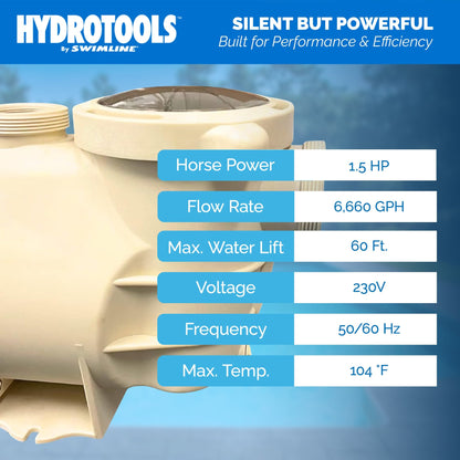 Swimline Hydrotools Variable Speed Self Priming 6660 GPH Filter Pump for Pools