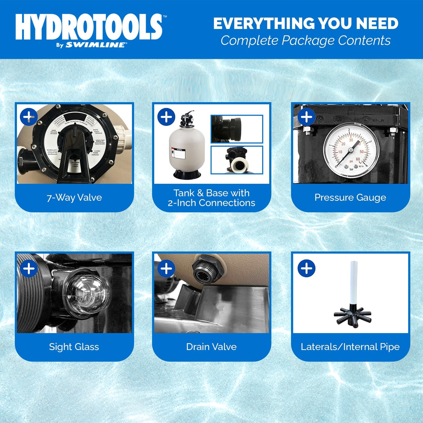 Swimline Hydrotools 31" Sand Filter Inground Pool Combo Set, 500lb Sand Capacity