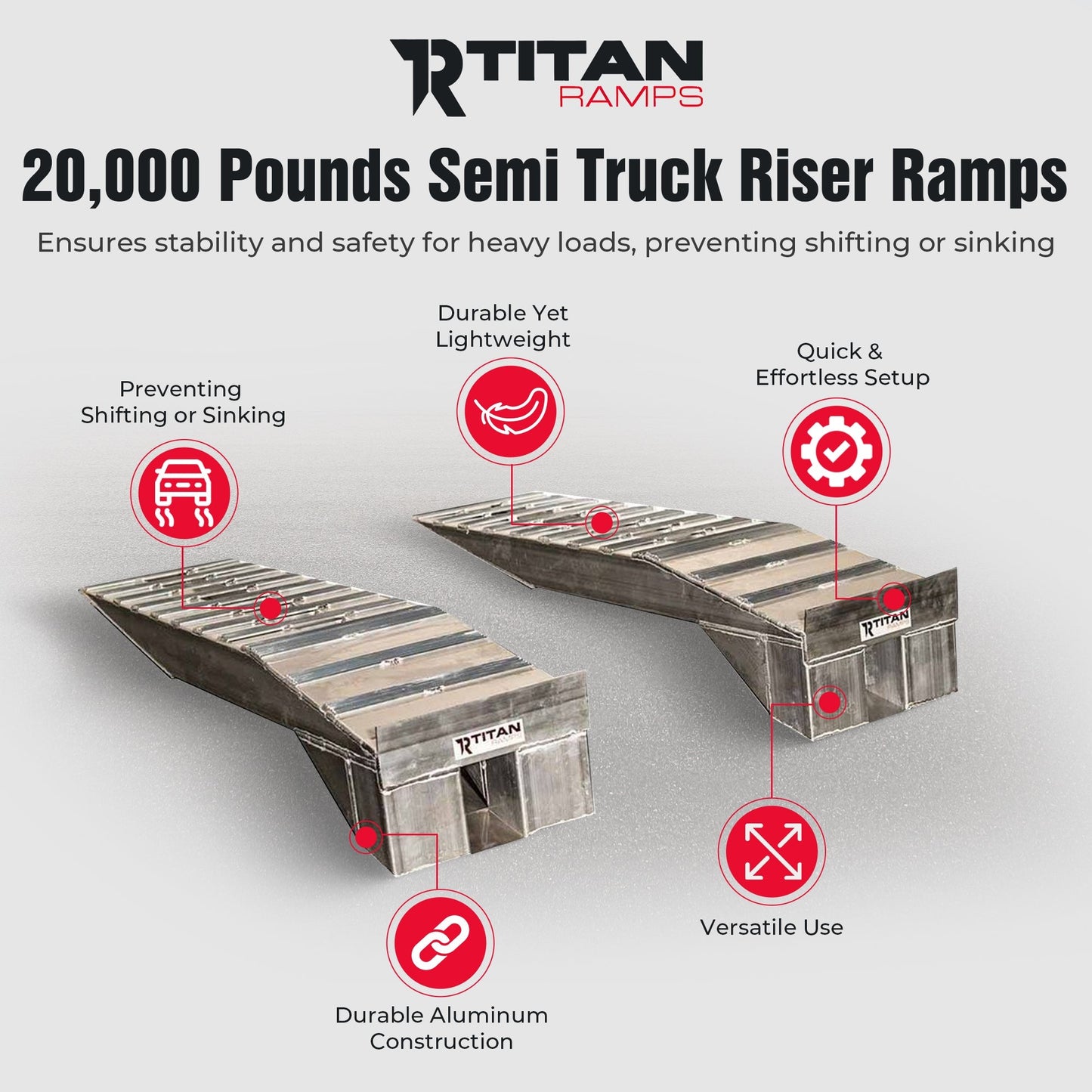 Titan Ramps Aluminum Semi Truck Riser Ramps with 20,000 Pound Capacity, Silver - Find Fresh Goods