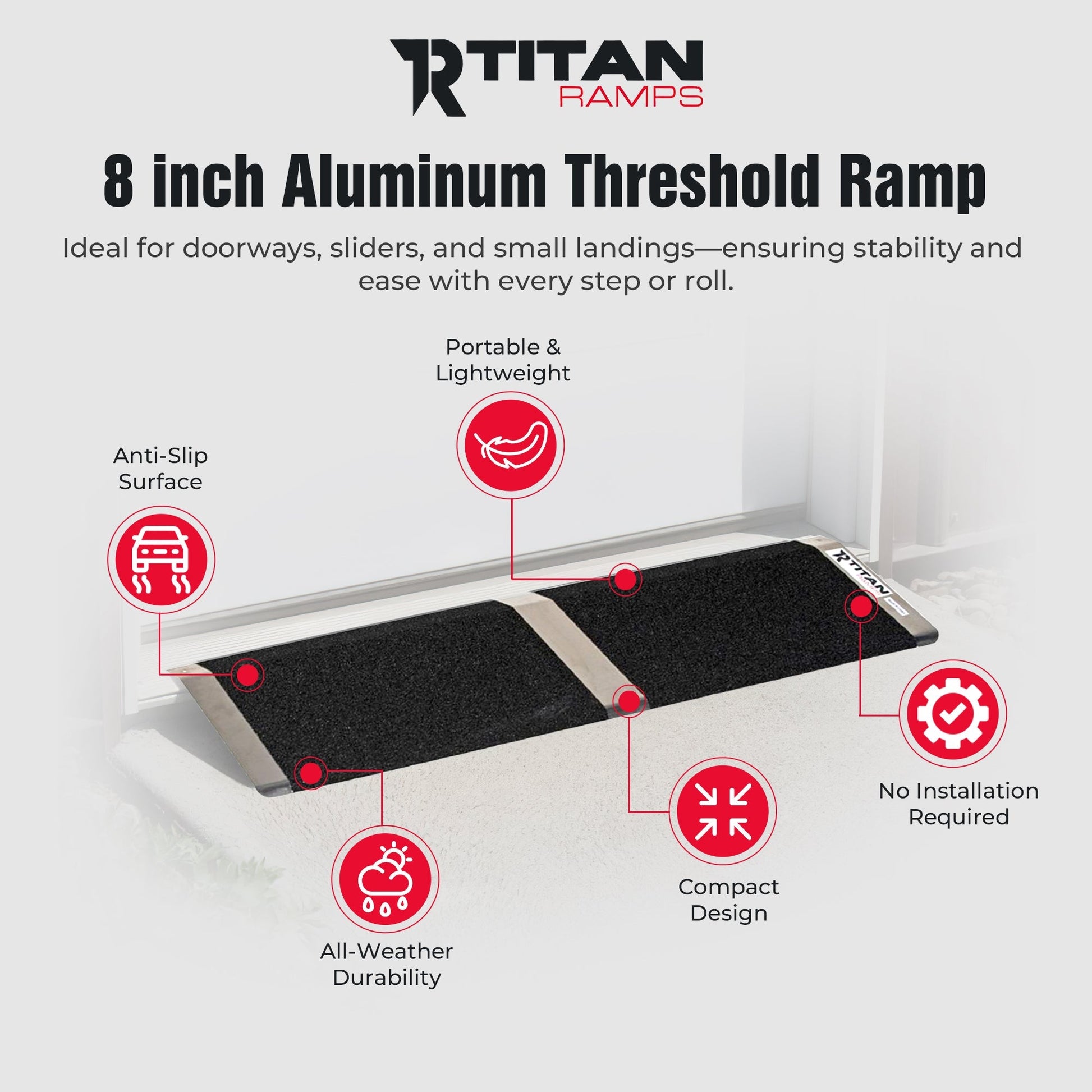 Titan Ramps 8 Inch Aluminum Threshold Ramp for Doorways, or Raised Landings - Find Fresh Goods