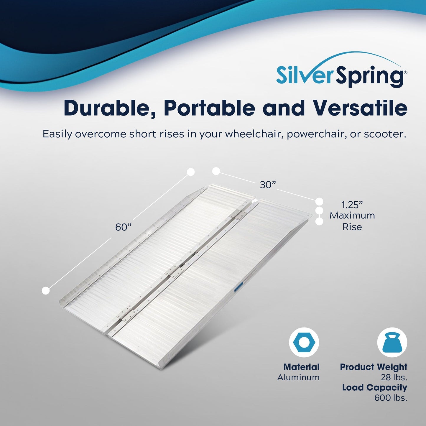 Silver Spring Mobility and Utility Ramp, 5 Foot Single Fold with 600 lb Capacity - Find Fresh Goods