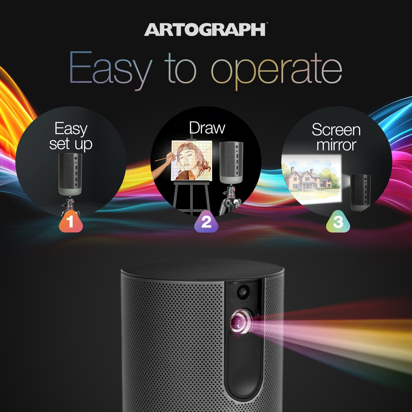 Artograph Smart LED Art Projector, Auto Focus Grids + Adjustable Projector Stand