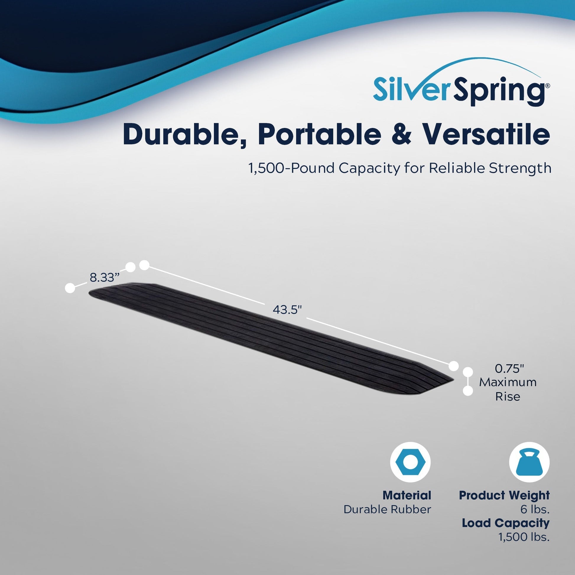 Silver Spring Rubber Threshold Ramp for Wheelchairs, Scooters & More, 0.75" Rise - Find Fresh Goods