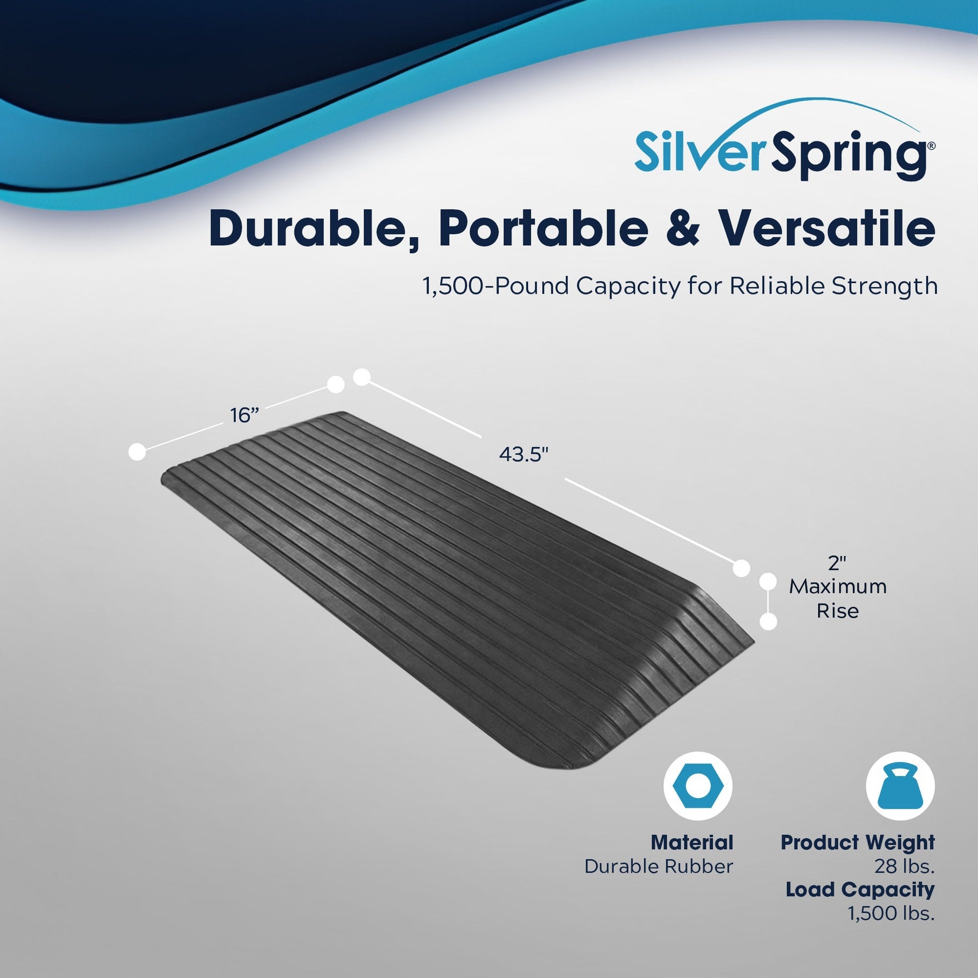 Silver Spring Rubber Threshold Ramp for Wheelchairs, Scooters & More, 2" Rise - Find Fresh Goods