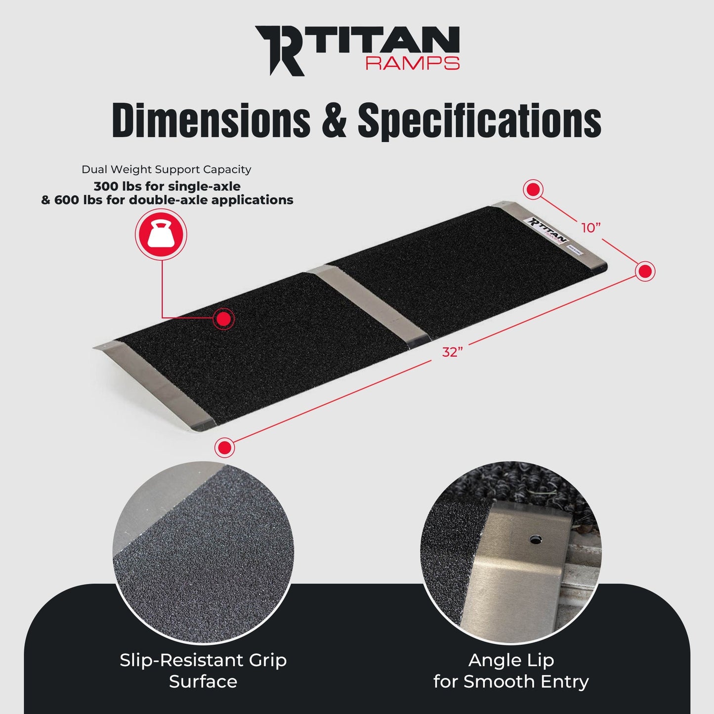 Titan Ramps 10 Inch Aluminum Threshold Ramp for Doorways, or Raised Landings - Find Fresh Goods