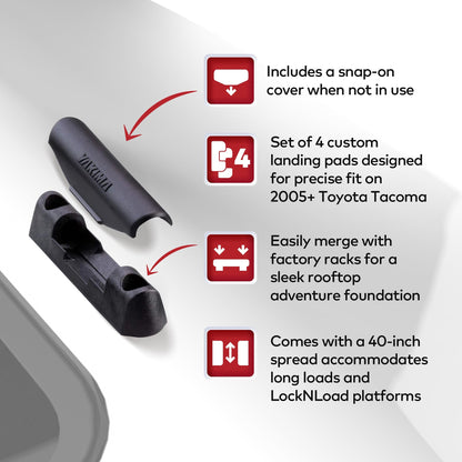 YAKIMA Landing Pad Fixed Point Tower Installation for Naked Rooftops, Set of 4 - Find Fresh Goods