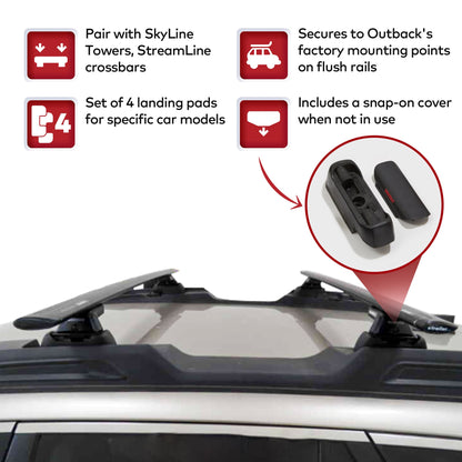 YAKIMA Landing Pad 15, Fixed Point Mounts for 2015-2019 Subaru Outback, Black - Find Fresh Goods