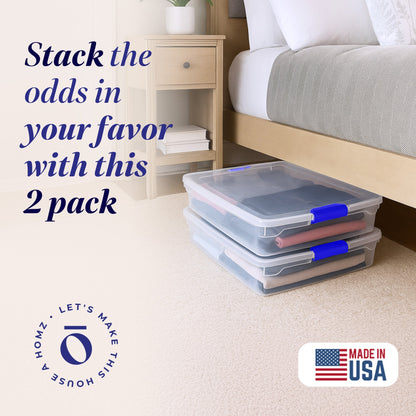 Homz 56 Quart Underbed Secure Latching Clear Plastic Storage Container, (2 Pack)