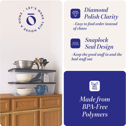 Homz 41 Quart Stackable Plastic Under Bed Storage Containers with Lid, (2 Pack)