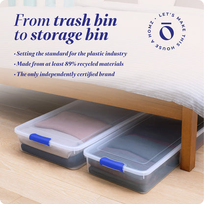 Homz 60 Quart Underbed Secure Latching Clear Plastic Storage Container, (2 Pack)