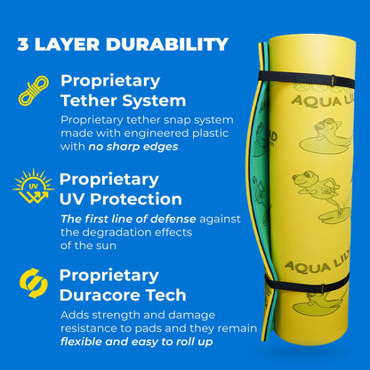 Aqua Lily Pad 12 Foot Original Water Playground Floating Foam Island, Yellow