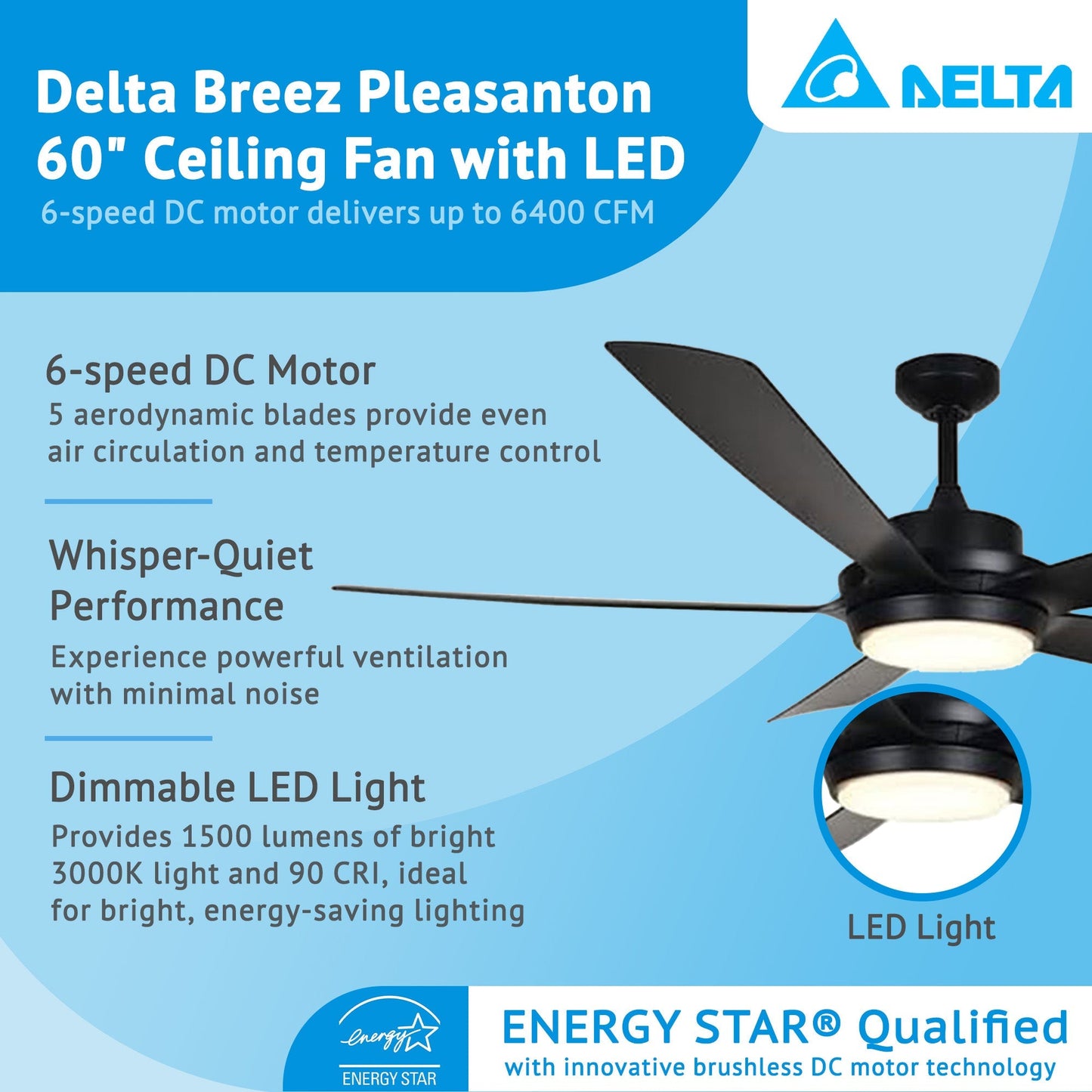 Delta Breez Pleasanton 60" Ceiling Fan with LED, Remote, Indoor/Outdoor, Black
