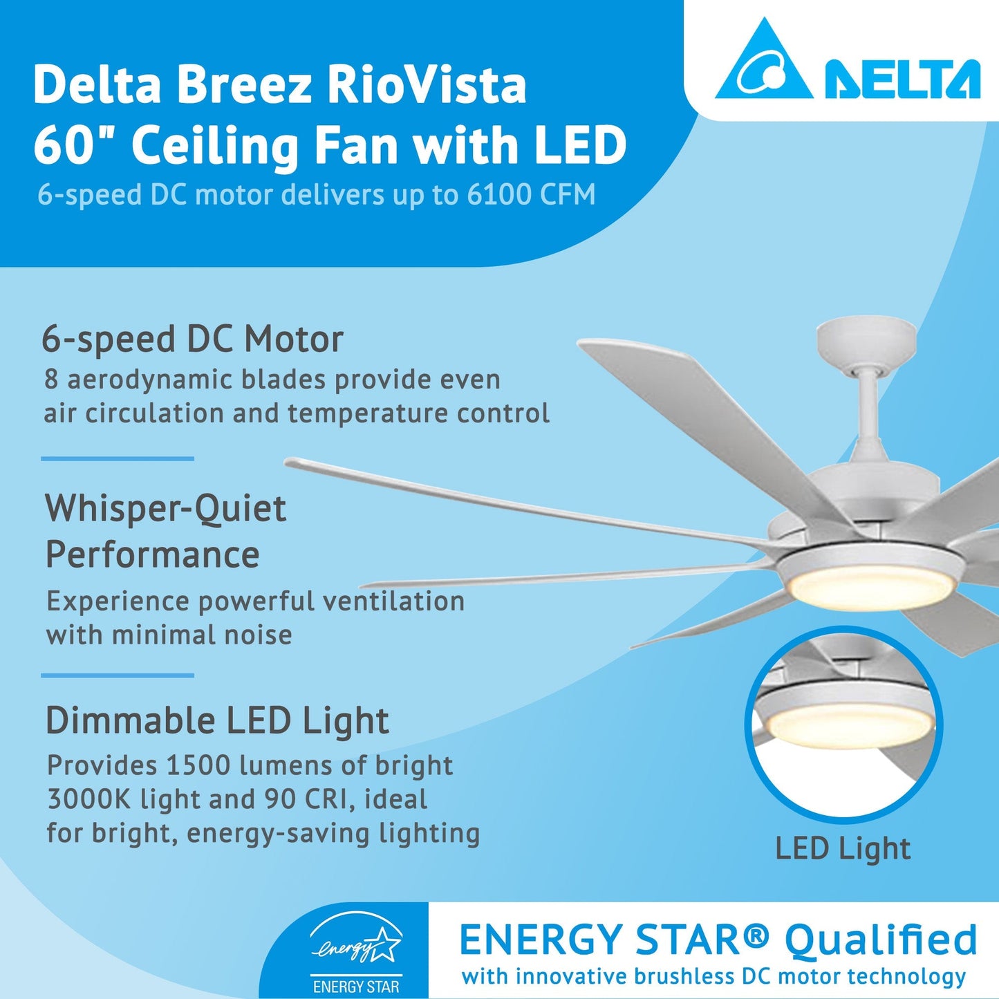 Delta Breez Rio Vista 60" Ceiling Fan with LED, Remote, Indoor/Outdoor, White