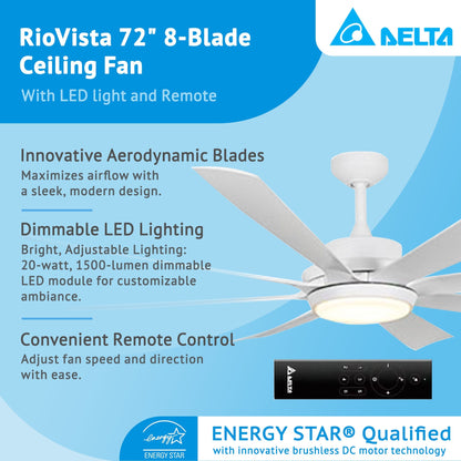 Delta Breez RioVista 72" 8 Blade Ceiling Fan with LED light and Remote, White