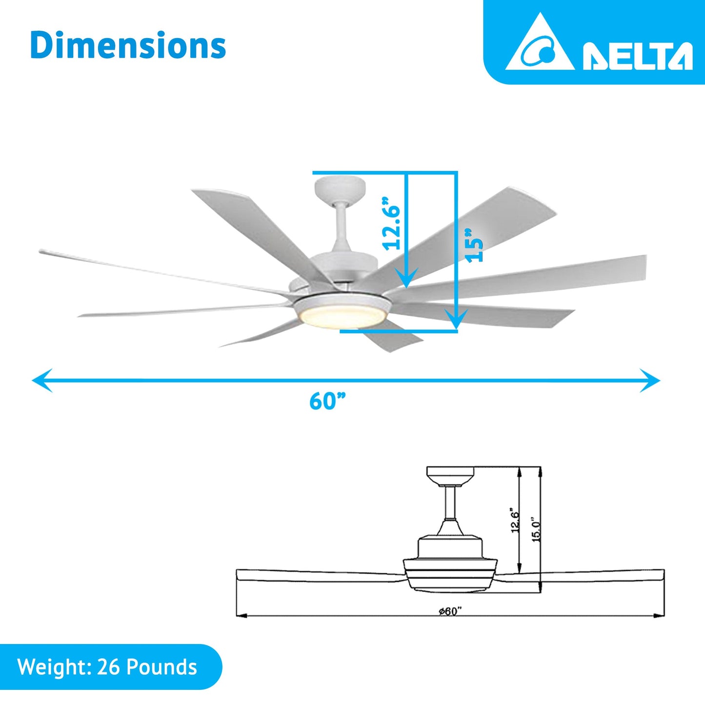 Delta Breez RioVista 72" 8 Blade Ceiling Fan with LED light and Remote, White