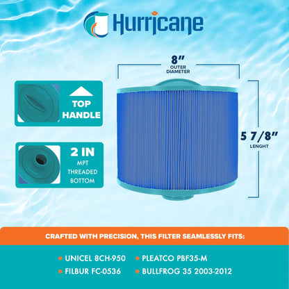 Hurricane 3 Pack Elite Aseptic Cartridge Filter for 8CH-950, PBF35-M, FC-0536