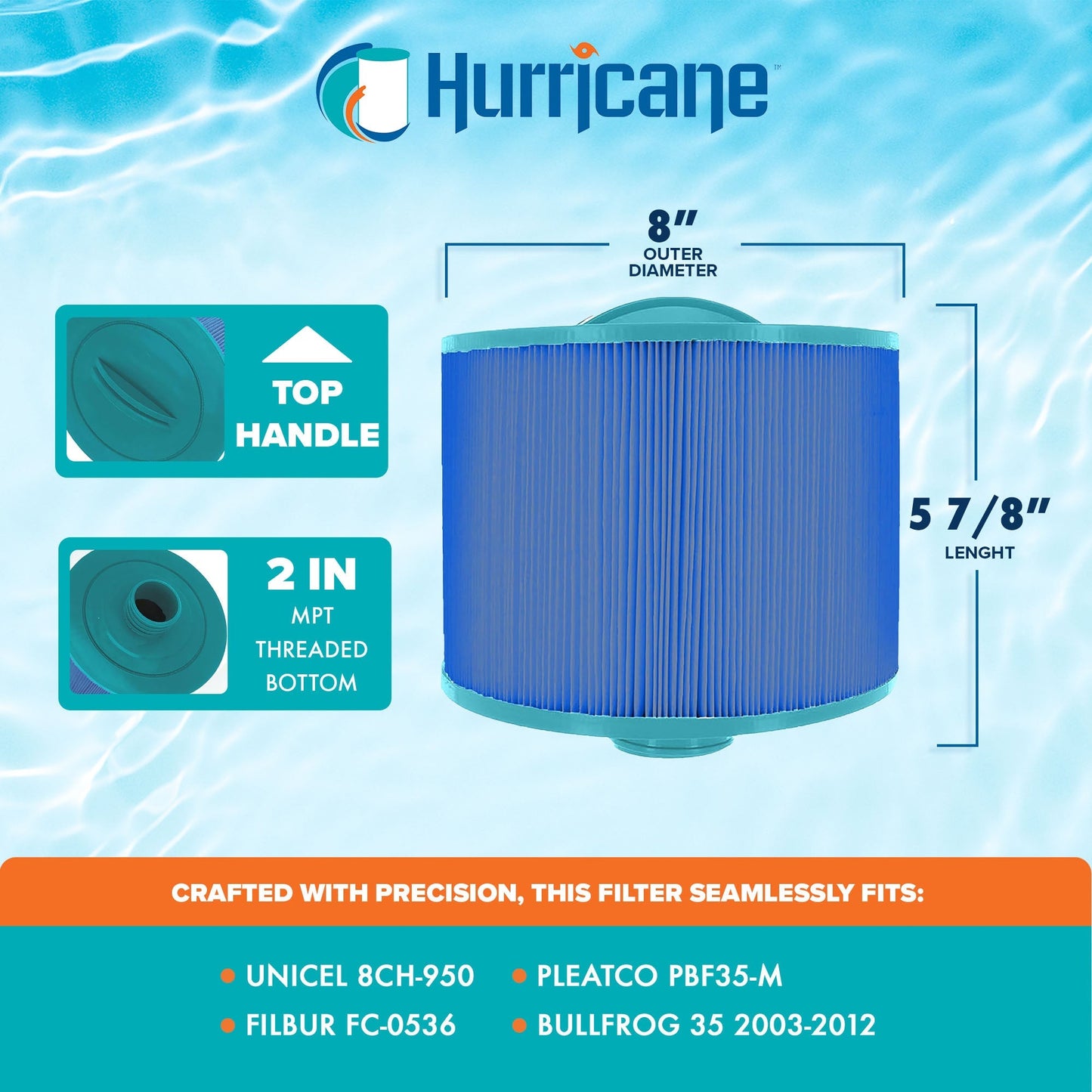 Hurricane 4 Pack Elite Aseptic Cartridge Filter for 8CH-950, PBF35-M, FC-0536