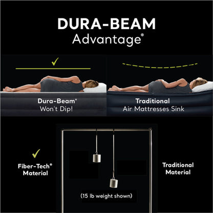 Intex Dura Beam Essential Rest Blow Up Queen Mattress Air Bed with Built In Pump