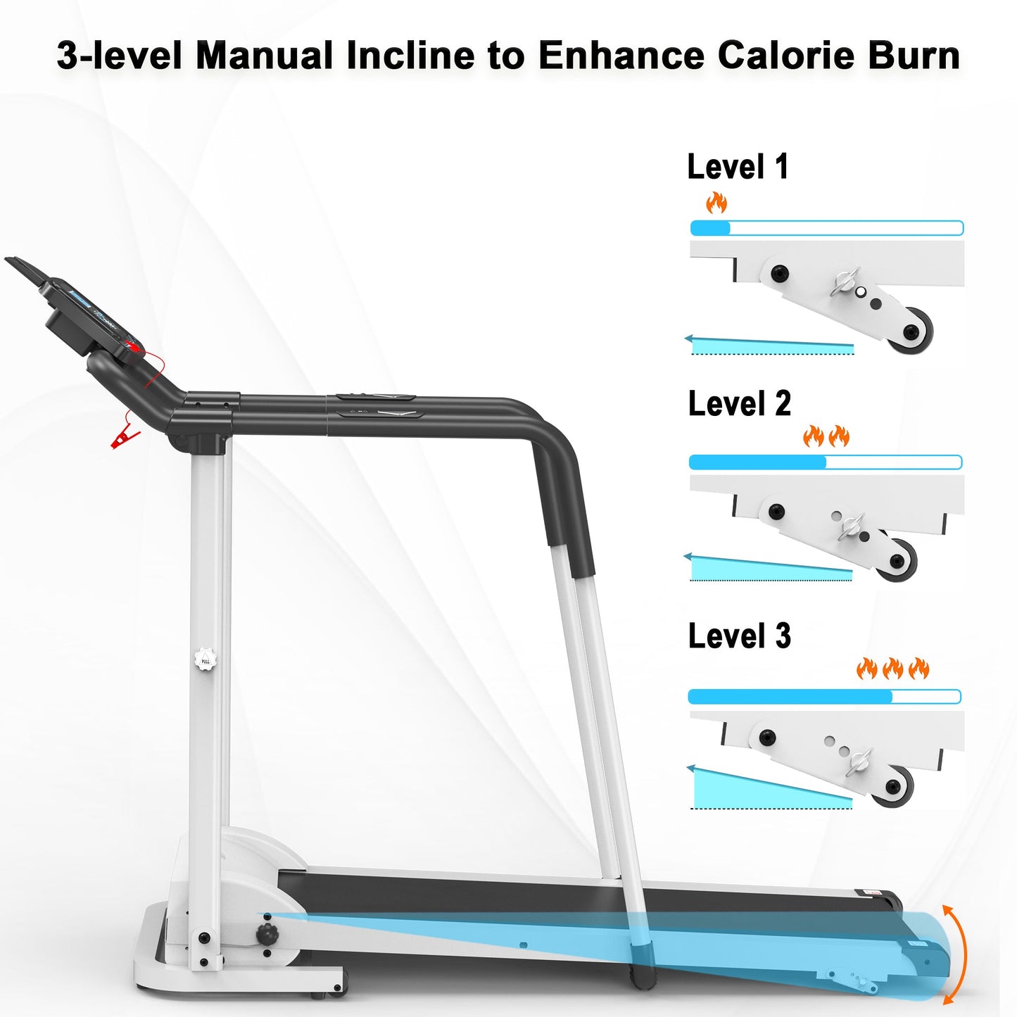 Ksports Advanced Rehab Treadmill 2.25 Horsepower Motor, Bluetooth Kinomap, White