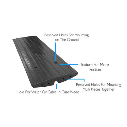 Pyle PCRBDR21 Car/Truck Curbside Driveway Ramp Threshold Bridge Track (2 Pack) - Find Fresh Goods