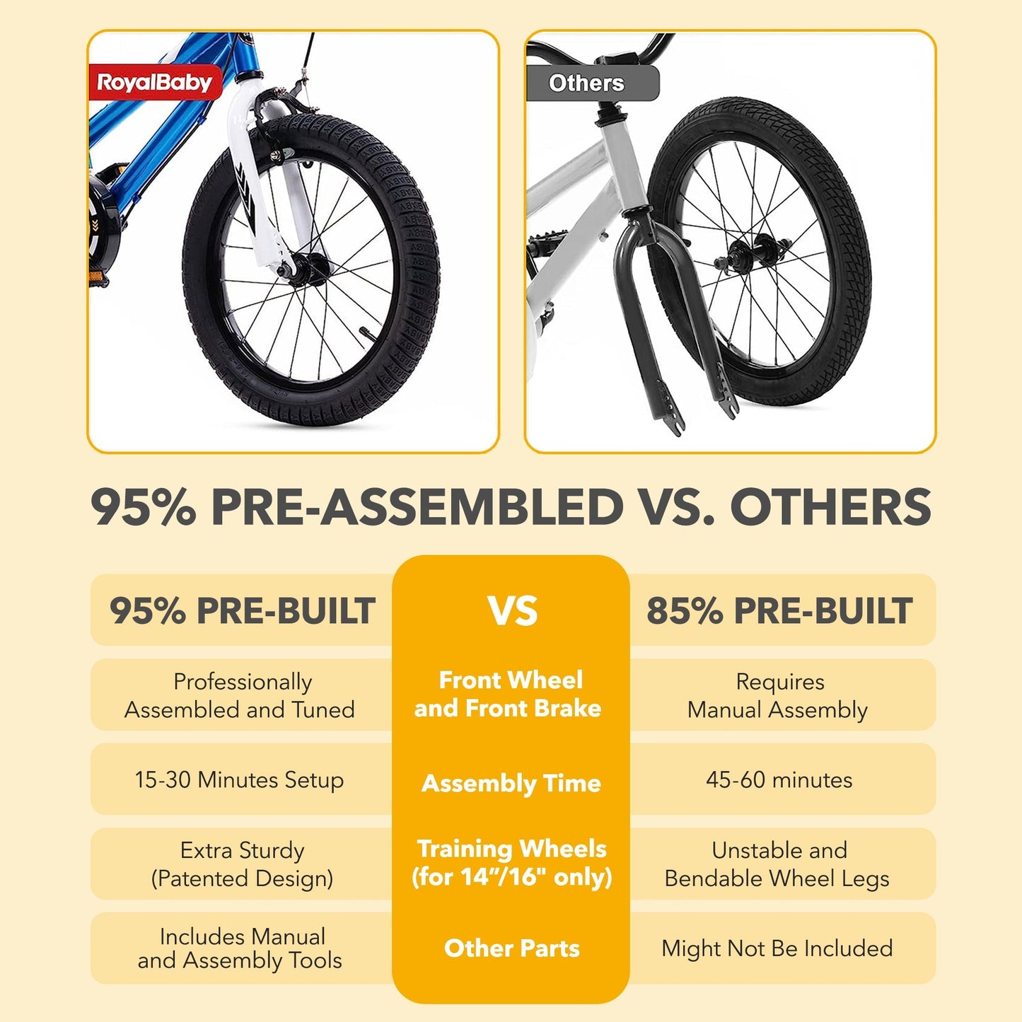 RoyalBaby Freestyle Outdoor Kid's Sporty Bicycle with Kickstand, 18 Inch, White