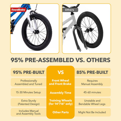 RoyalBaby Freestyle Outdoor Kid's Sporty Bicycle with Kickstand, 18 Inch, White