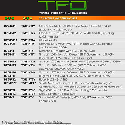 TruGlo TFO Tritium Fiber Optic Sight Accessories, Glock 17/17L & More, Green