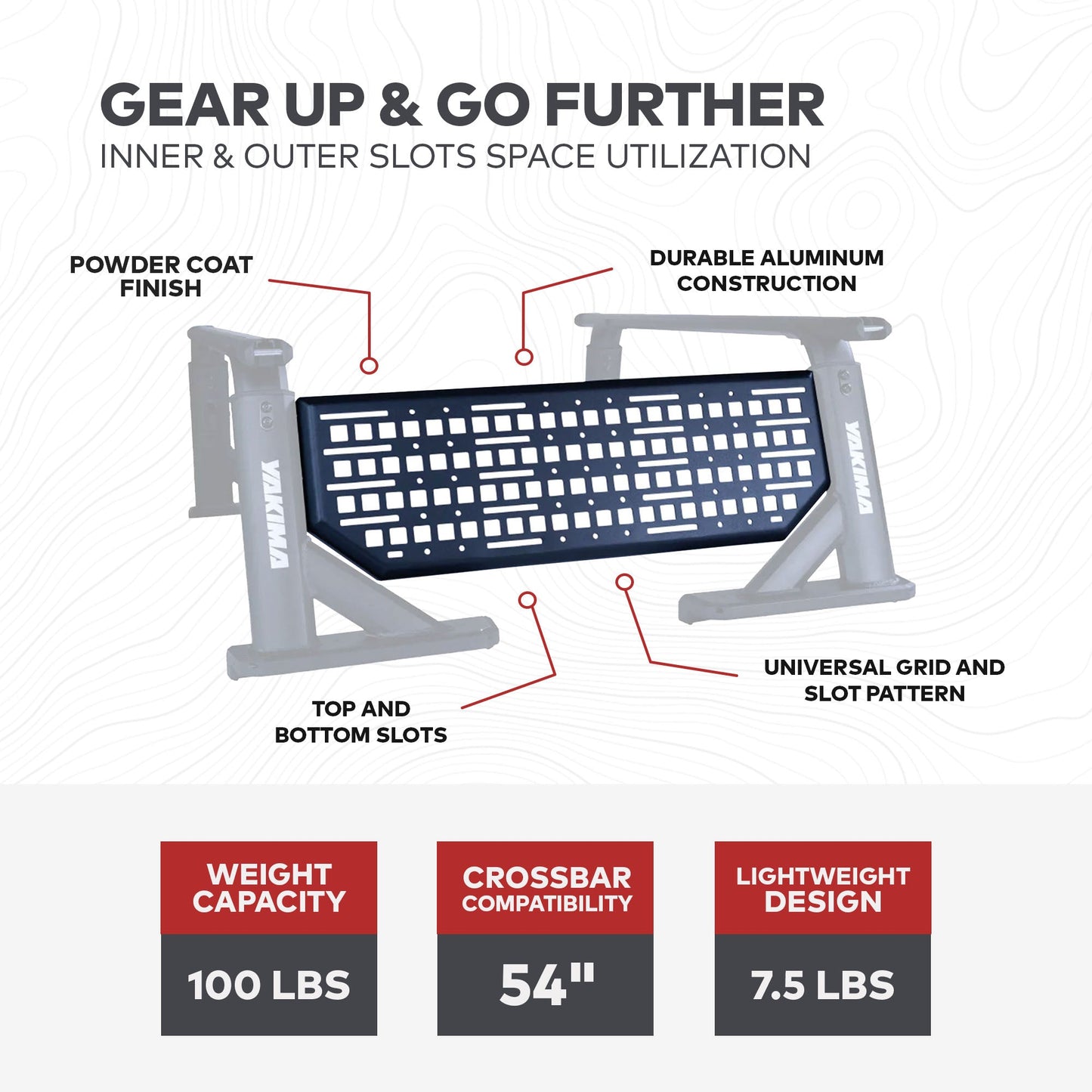 Yakima OverHaul Short Powder Coated Aluminum Molle Side Panel for OverHaul HD - Find Fresh Goods