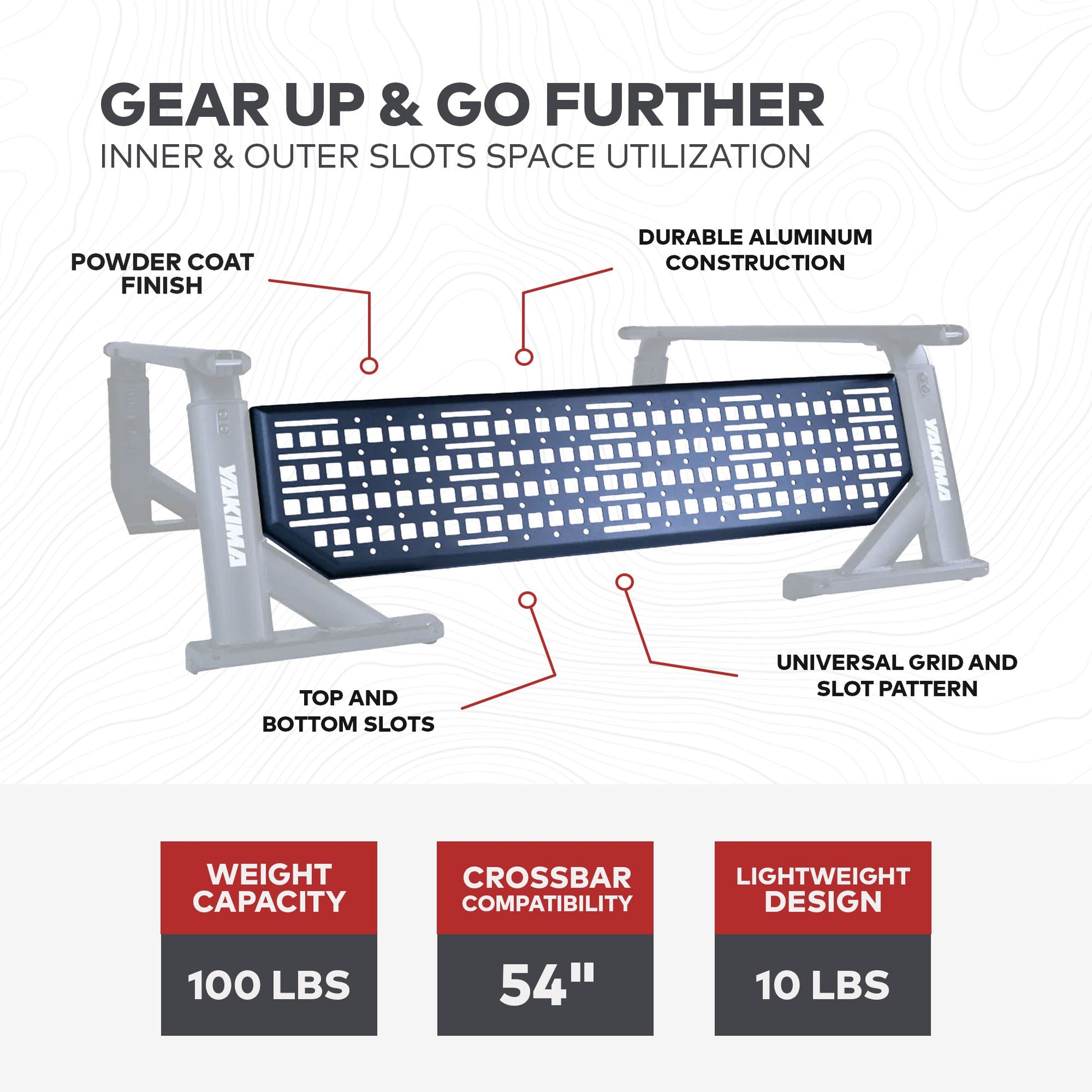 Yakima OverHaul Mid Powder Coated Aluminum Molle Side Panel for OverHaul HD - Find Fresh Goods